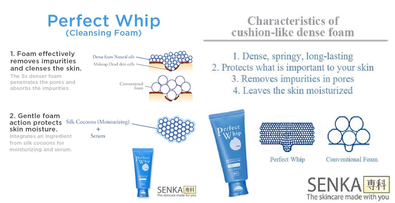 Thành Phần Sữa Rửa Mặt Shiseido Perfect Whip