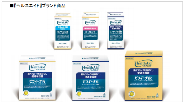 Phan Loai Men tiêu hoá Heath Aid Bifina Nhật Bản