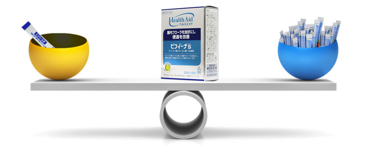 HDSD Men tiêu hoá Heath Aid Bifina Nhật Bản
